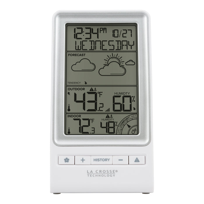 308-1415FCT Forecast Station