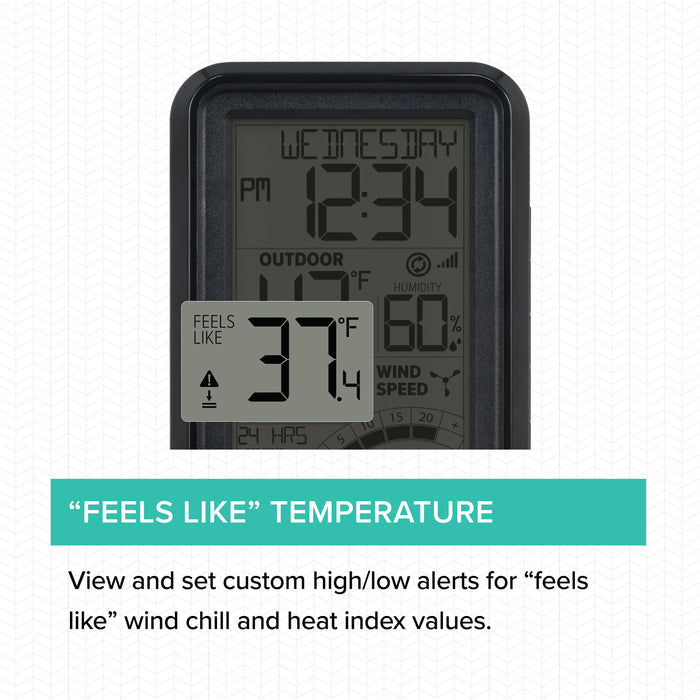 327-1418BW Feels Like Temp