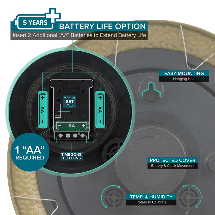 433-3256A 5 year battery life option