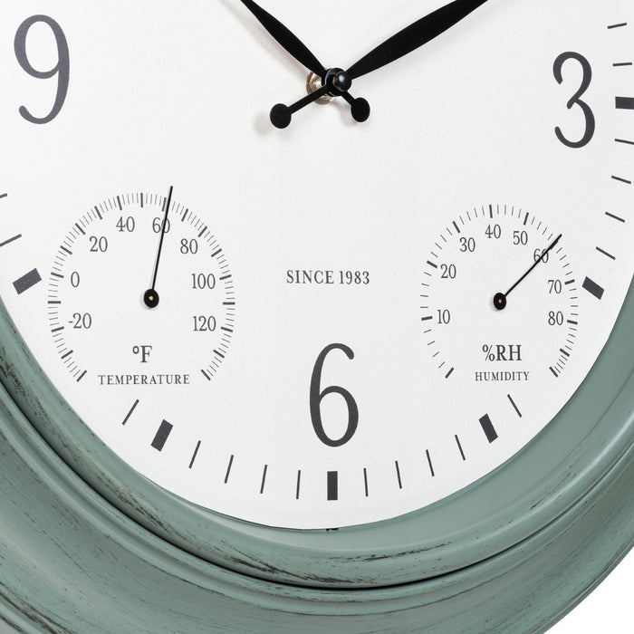 433-3846 gauges