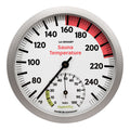 Head-on image of the 914-612 Sauna Thermometer with Hygrometer features a slimline silver frame, black temperature readings from 65 degrees Fahrenheit to 255 degrees Fahrenheit, with optimal temperature highlighted in red from 158 to 212 degrees Fahrenheit, with a black pointer. The hygrometer displays the humidity readings in relative humidity %RH in black digits from 0 to 100 percent showing the optimal range in green 0 to 20 percent relative humidity with a black pointer.