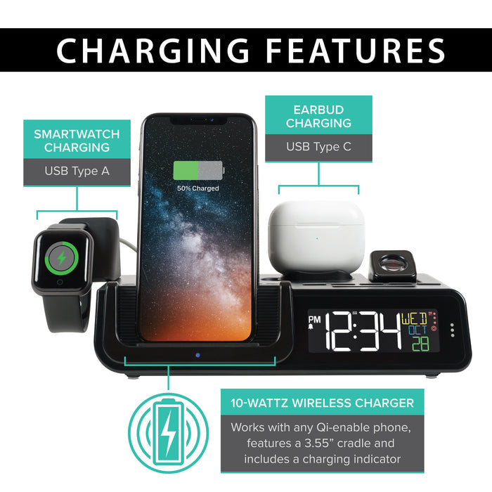 C75709 projection alarm charging features