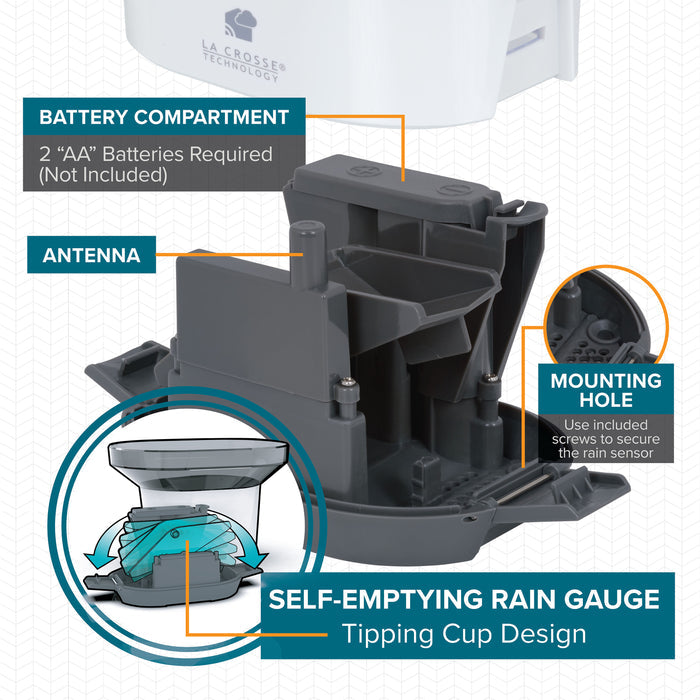 LTV-R3V2 Rain Gauge Sensor