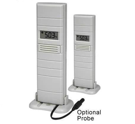 tx25u-it 1 square