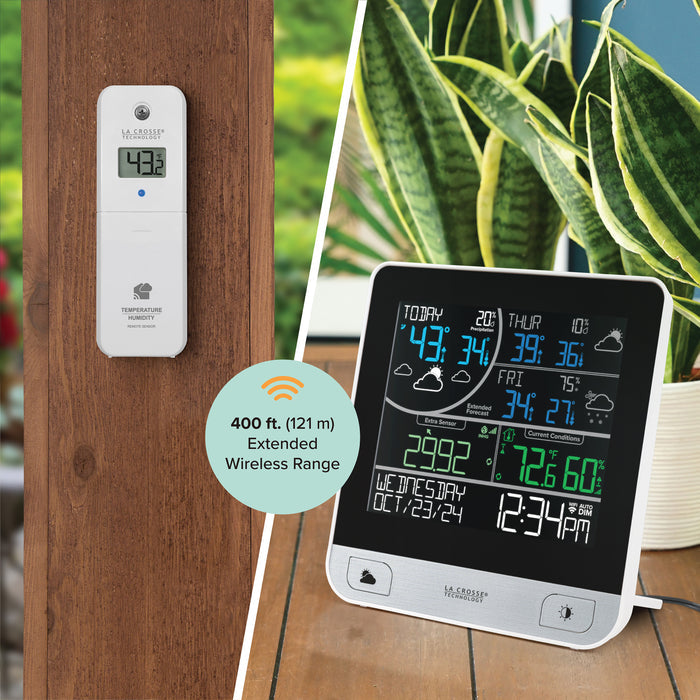V15 Sensor and display.
