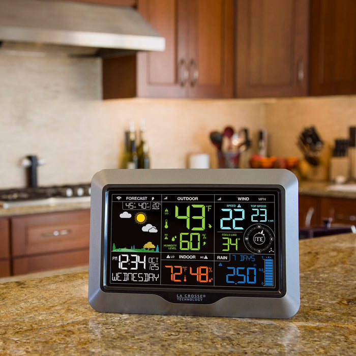 V40A-PRO-11 Add-on or Replacement Remote Monitoring Display