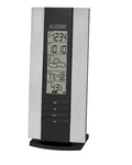 WS-7017U-IT Headon
