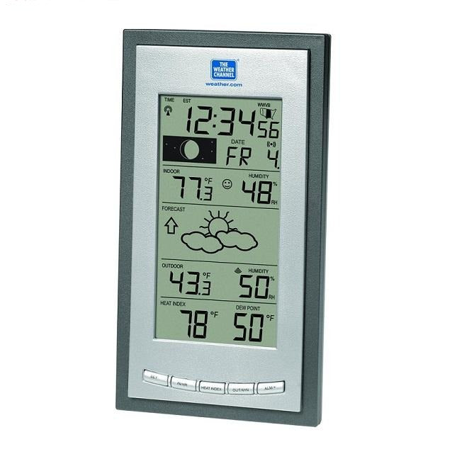 ws-9043twc