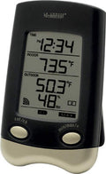 ws-9023u-it-cbp