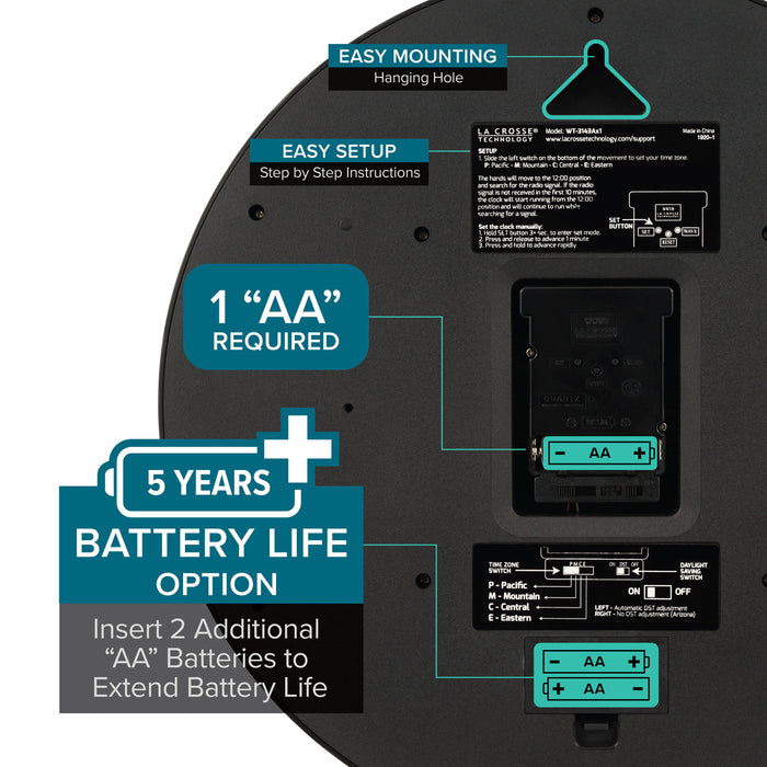 WT-3143AX1 5 year battery life